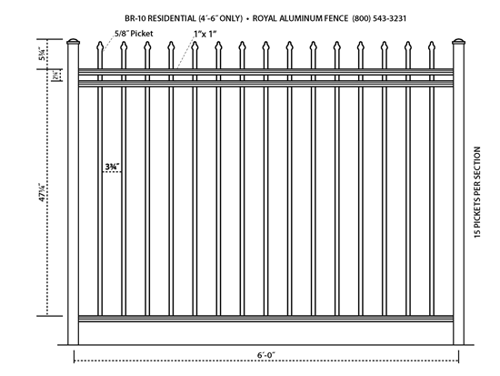 michigan aluminum pool fencing